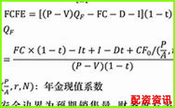 股票配資盈虧如何計算 掌握這些關鍵點就夠了嗎-今年 股票漲幅 13倍怎么算