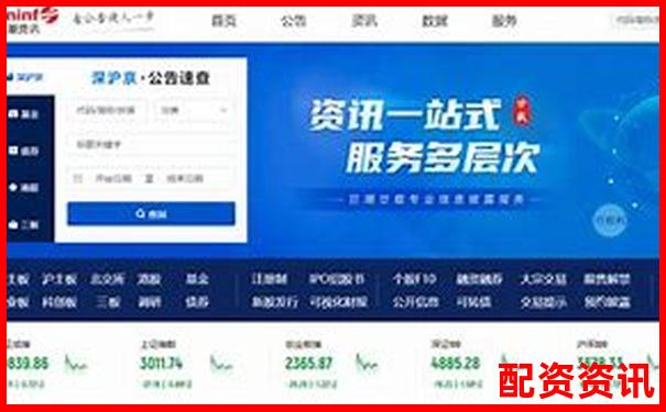 杭州股票配資平臺查詢指南及正規網站推薦-100倍杠桿跟500倍杠桿