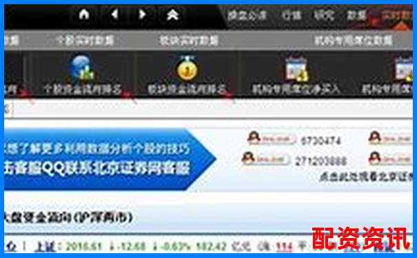 北京科匯方鑫配資熱線是多少 股票融資服務電話全攻略