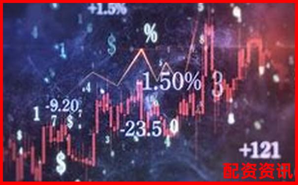 2025年股票配資平臺排名哪家更安全靠譜