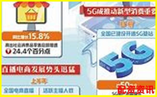 10000元配資3天免費體驗 新手專享杠桿福利-網上做股票配資是騙局嗎