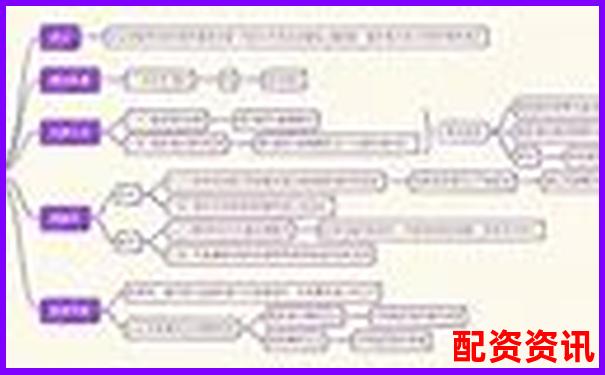 股票配資指南中航資本開戶流程全解析與實戰技巧-股票配資平臺網站官網首頁