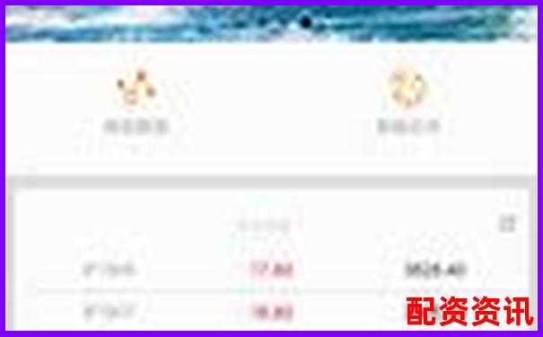 金牛配資APP官方下載入口 在線注冊(cè)送免費(fèi)試玩體驗(yàn)-股票怎么用杠桿融資可靠嗎