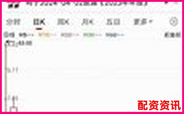 小白用戶(hù)親測(cè)牛股王智能預(yù)警功能準(zhǔn)確率與實(shí)操體驗(yàn)全記錄-股票配資利息怎么算收益