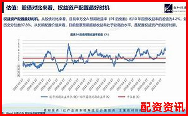 2024股票配資平臺實戰技巧與操作攻略大全-上海股票配資平臺排行榜最新