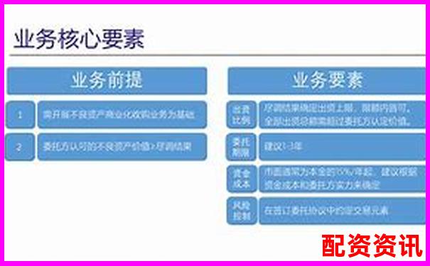 股票配資業(yè)務(wù)開(kāi)展是否需要具備特定資質(zhì)條件-配資炒股58好策略網(wǎng)站