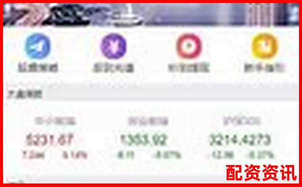 配資炒股中國(guó)股票配資網(wǎng)究竟靠譜嗎 如何安全操作-股票杠桿資金是什么意思