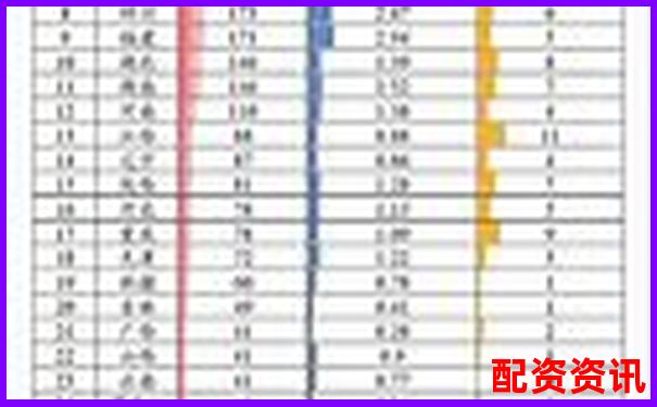 沈陽地區股票配資機構綜合實力排名榜單-杠桿股票軟件蒼原資本.如何呢