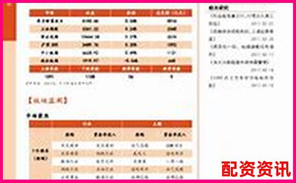 東方財(cái)富網(wǎng)鑫東財(cái)十倍配資服務(wù)深度解析與評(píng)估-期貨都是十倍杠桿嗎是真的嗎