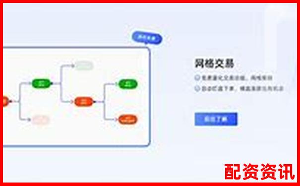 2025年外盤期貨配資平臺(tái)綜合評(píng)測(cè)與推薦指南-港股可以加幾倍杠桿啊