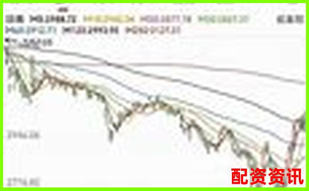牛操盤網(wǎng)功能實(shí)測(cè)與安全性評(píng)估這份評(píng)測(cè)告訴你值不值得用