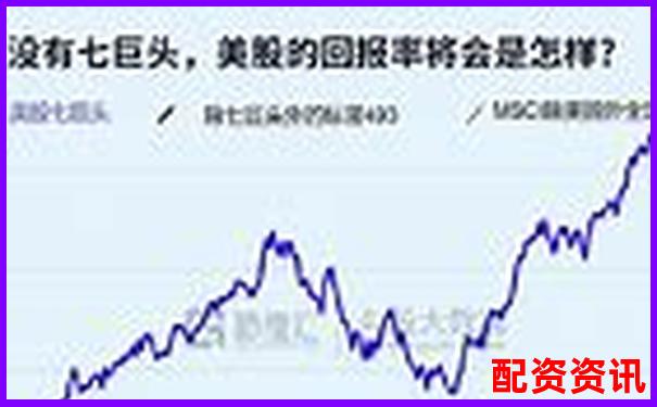 深度評(píng)測(cè)牛漲配資平臺(tái)真實(shí)體驗(yàn)揭示其優(yōu)勢(shì)與潛在風(fēng)險(xiǎn)