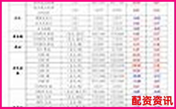 2025年外盤期貨配資平臺(tái)綜合評(píng)測(cè)與推薦指南-股票一百倍杠桿多少錢啊