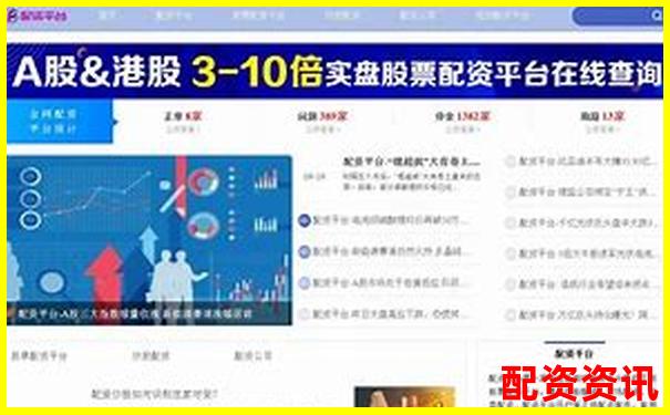 專業解析2025年最安全的配資平臺官網是哪個