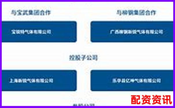 國內正規新股配資平臺公司名單及資質解析